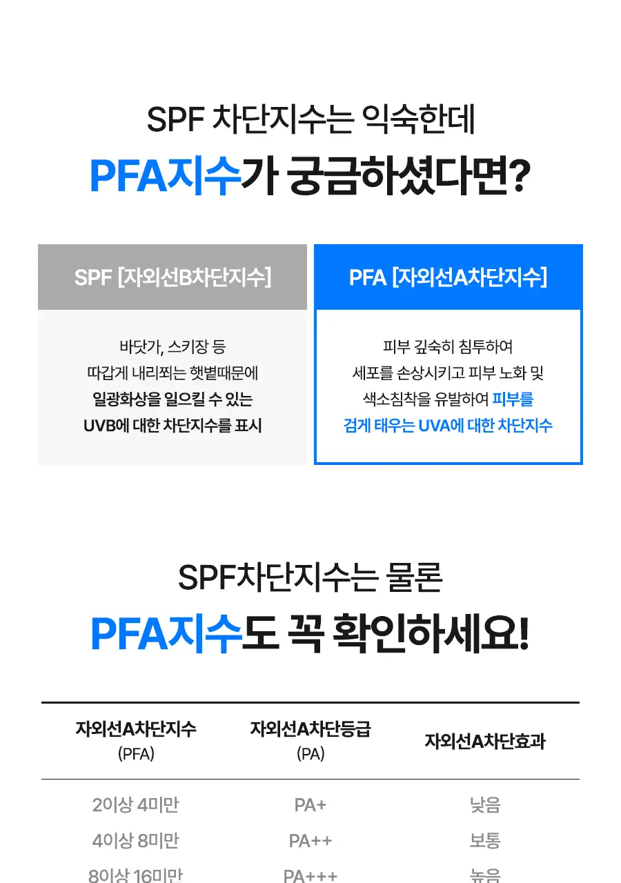 [포니PICK / 3.0 런칭] 아이레놀 쌩얼크림 3종 50ml (SPF 50+,PA++++) 상세페이지 74